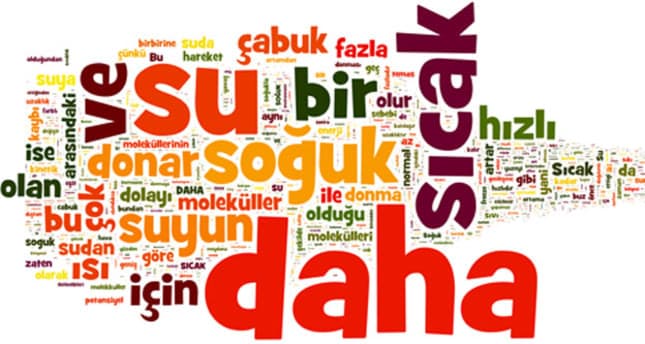 Turkish language map showing distribution across regions